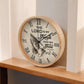 Faith - The Lord Is My Strength And My Shield - PSALMS 28:7 - Wood Frame Wall Clock - The Shoppers Outlet