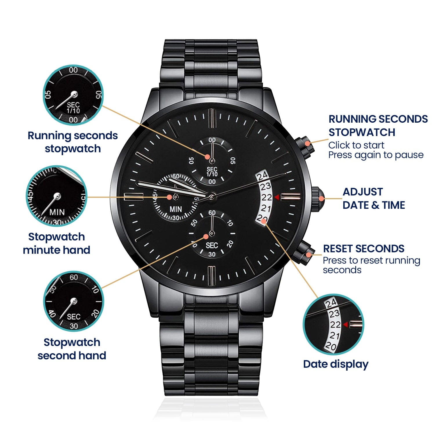Gift For Husband - Never Forget That You Were Created With A Purpose - Black Chronograph Watch - The Shoppers Outlet